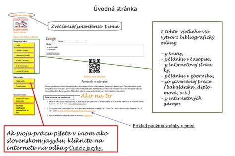 Ilustrácia symbolov pre citovanie online zdrojov